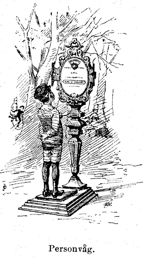 Personvåg 1880