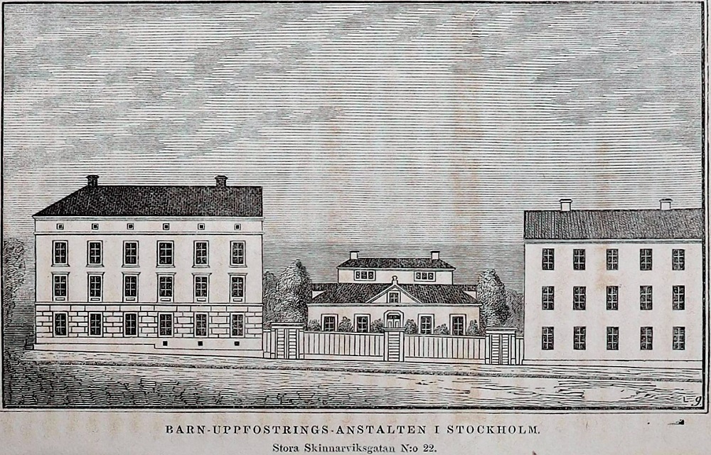 Malmqvistska uppfostringsanstalten 1862