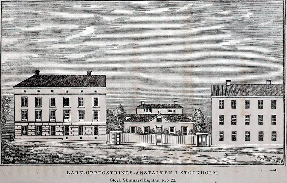 Malmqvistska uppfostringsanstalten 1862